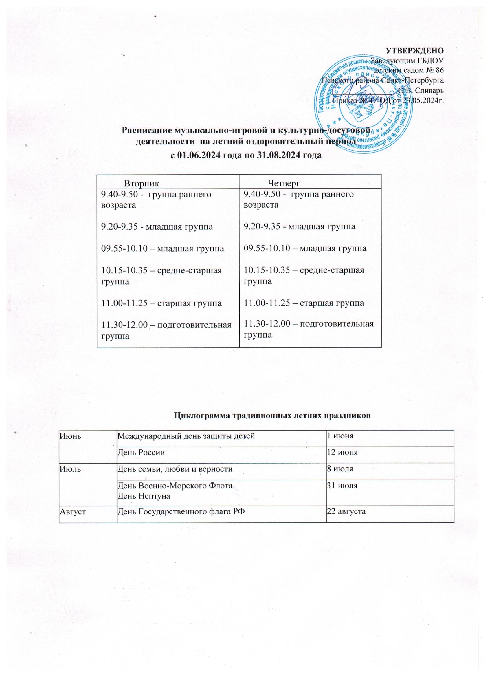 ГБДОУ детский сад № 86 общеразвивающего вида с приоритетным осуществлением  деятельности по физическому развитию детей Невского района Санкт-Петербурга  - Летний период