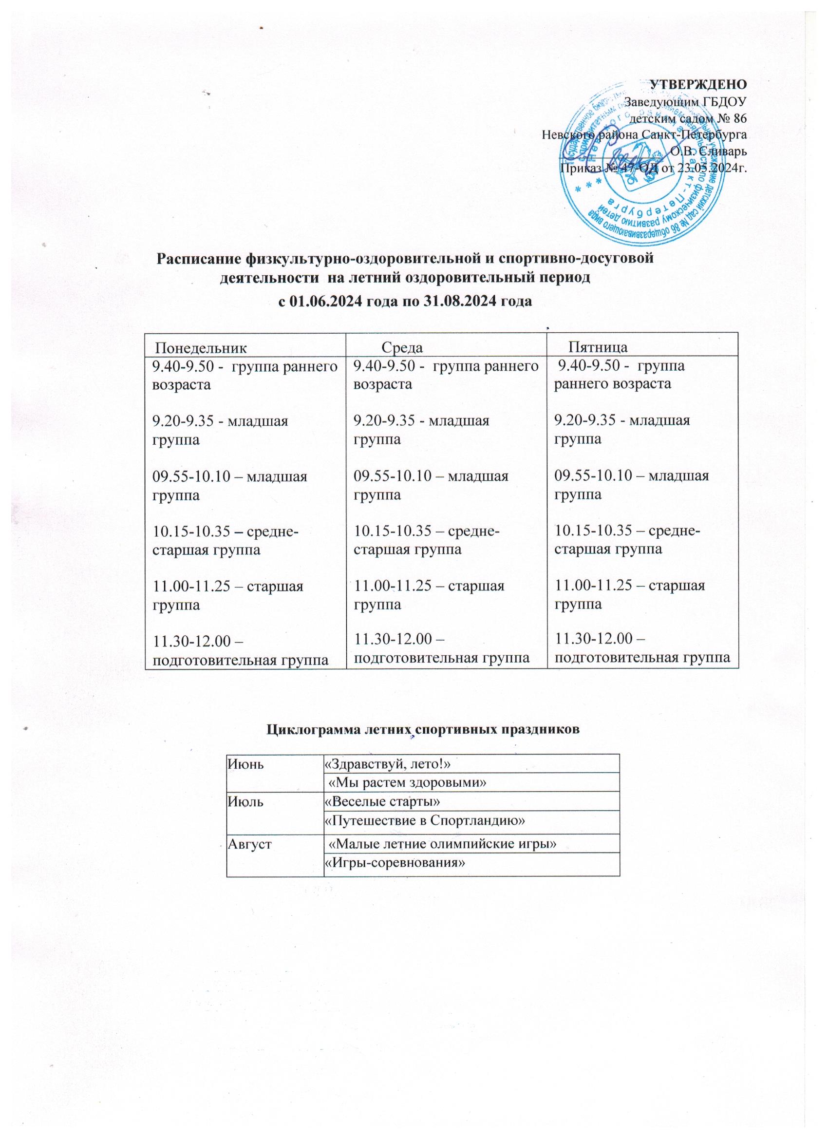 ГБДОУ детский сад № 86 общеразвивающего вида с приоритетным осуществлением  деятельности по физическому развитию детей Невского района Санкт-Петербурга  - Летний период