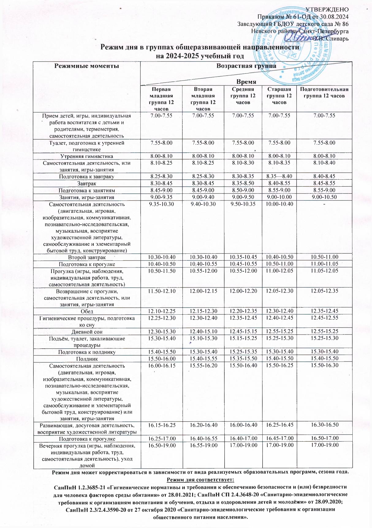 Режим_дня_детей_в_ДОУ_на_2024-2025_уч_г_page-0001.jpg